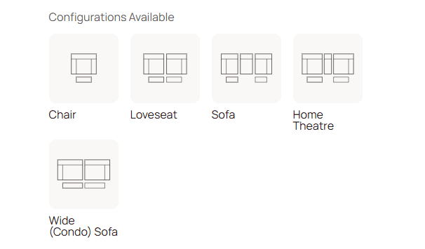 Configurations